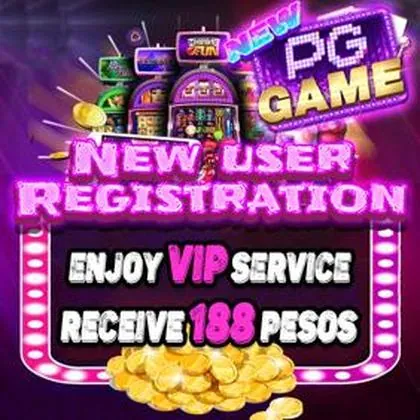 BetVision Slot